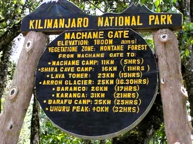 Mount Kilimanjaro